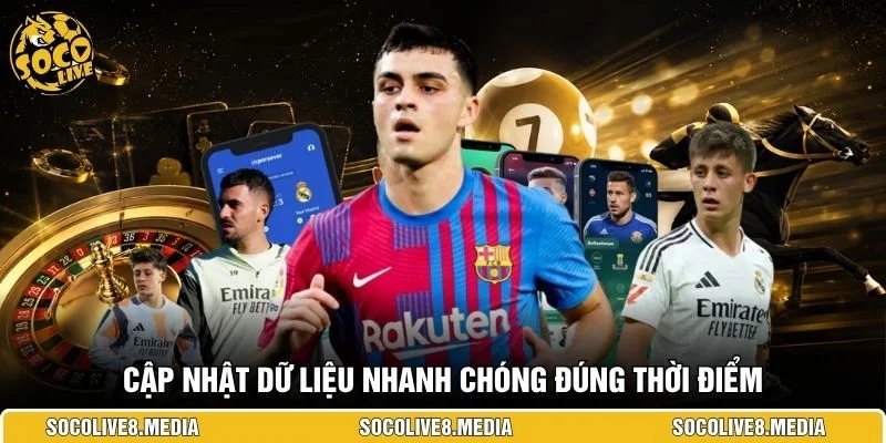 Cập nhật dữ liệu nhanh chóng đúng thời điểm