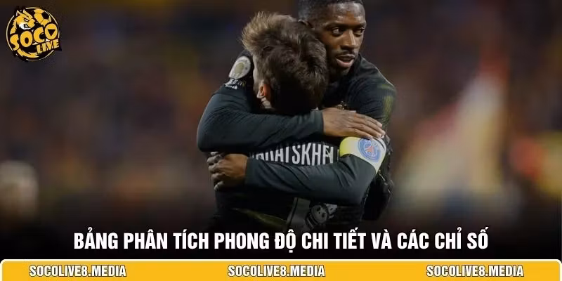 Bảng phân tích phong độ chi tiết và các chỉ số