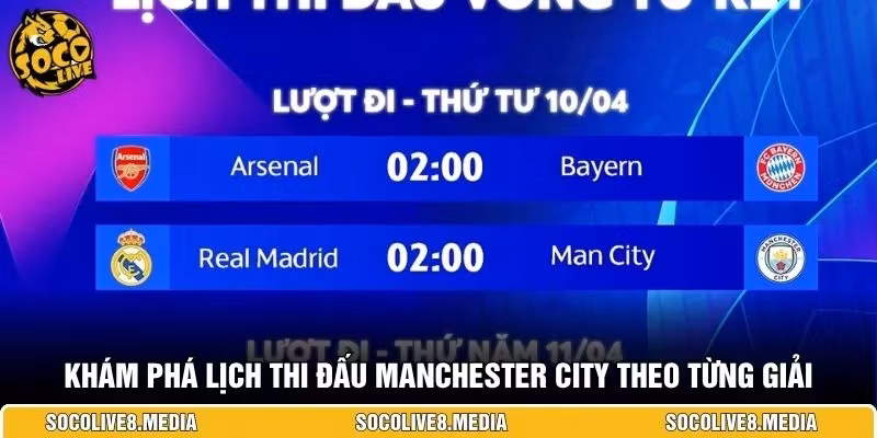 Khám phá lịch thi đấu Manchester City theo từng giải