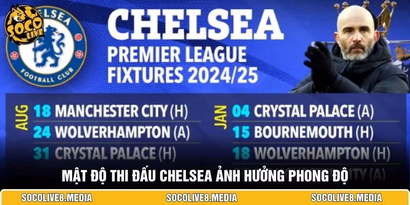 Mật độ thi đấu Chelsea ảnh hưởng phong độ